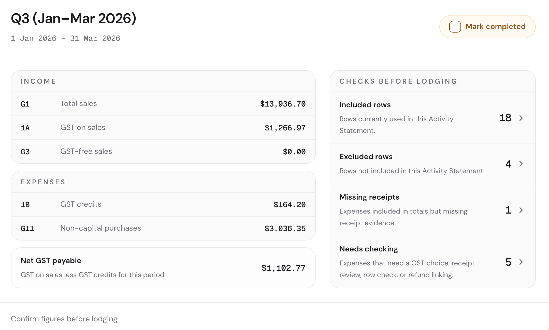 Ovio BAS and GST prep view showing income, expenses, net GST payable, and checks before lodging